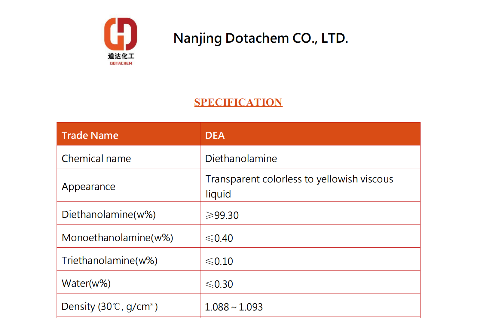 Dieetanolamien DEA-TDS-Dotachem