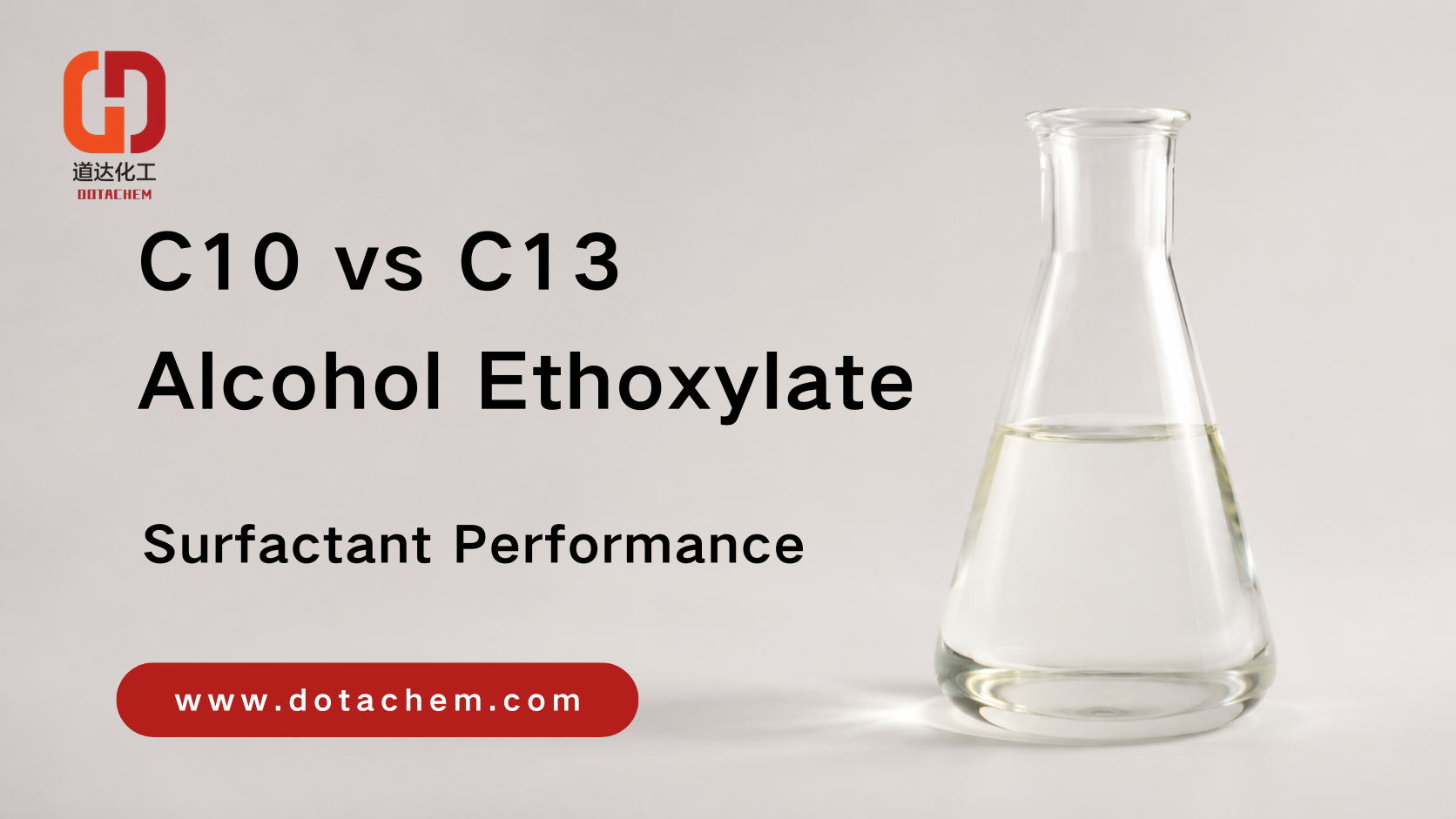 C10 vs C13 alkohol-etoksilate: hoe die lengte van die koolstofketting oppervlakaktiewe werkverrigting beïnvloed